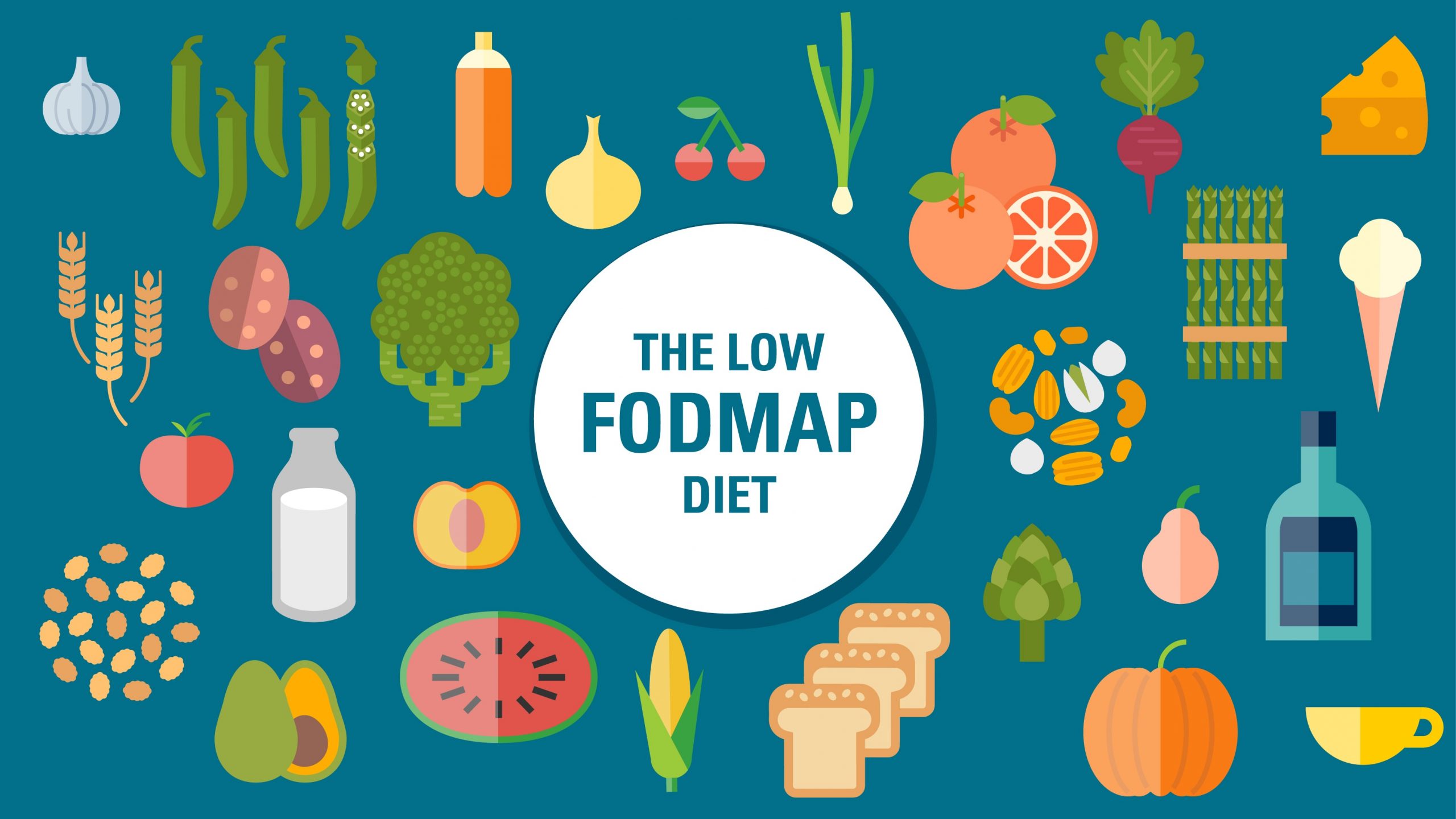 fodmap 3